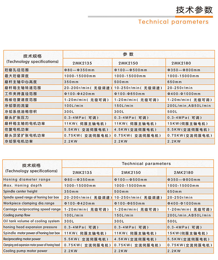 2MK2150-2MK2180數控深孔珩磨機E3-E4